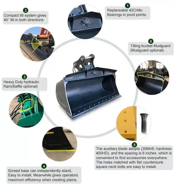 8 Tonnen Bagger Neigungsbehälter Hydraulischer Neigungsbehälter für Minibagger