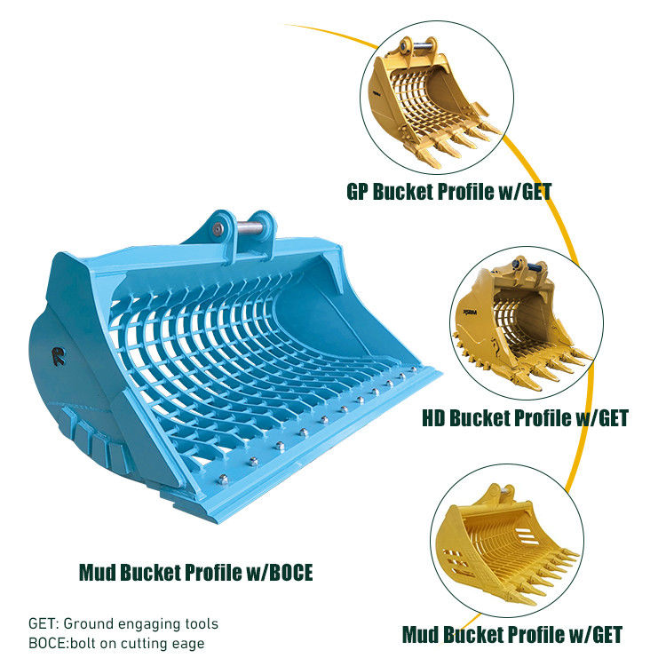 1-80T-Baucher-Skelett-Eimer aus Q355-Material mit individueller Eimerkapazität