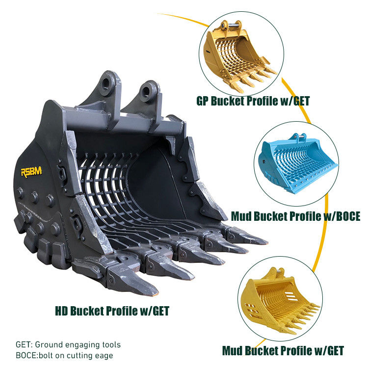 1-80T-Baucher-Skelett-Eimer aus Q355-Material mit individueller Eimerkapazität